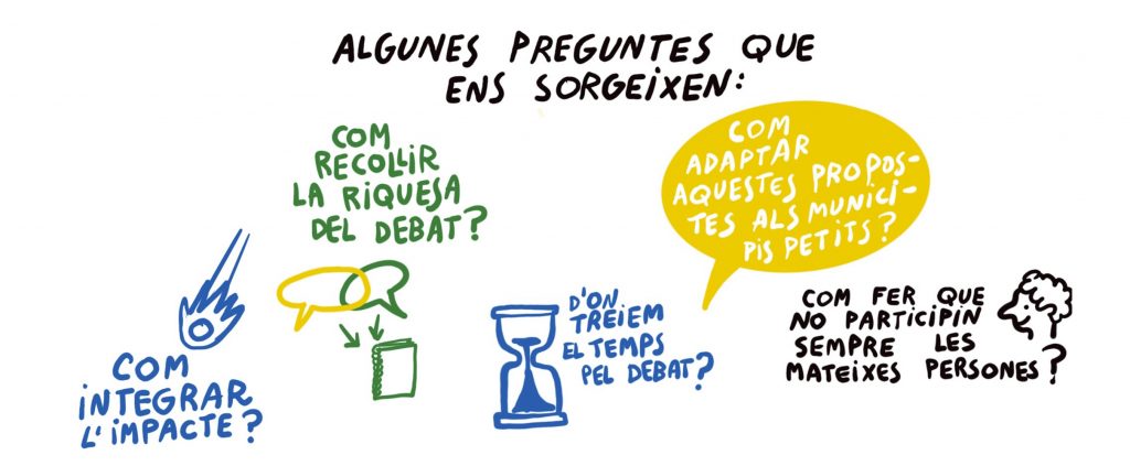 Preguntes sobre la deliberació en el món local