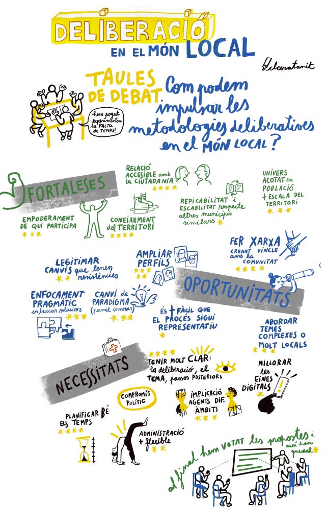 Fortaleses, oportunitats i necessitats de la deliberació en el món local