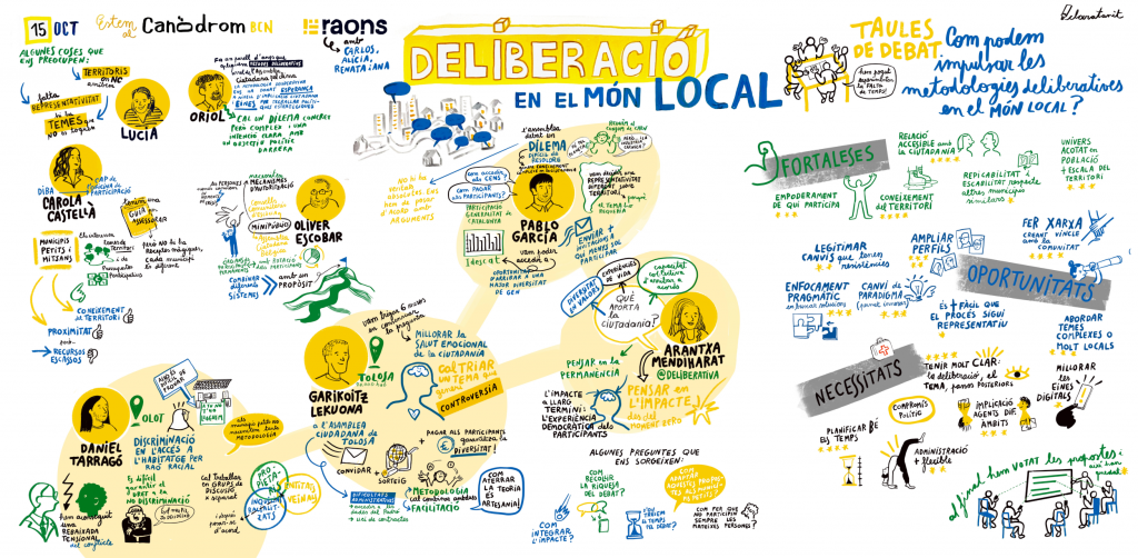 La deliberació al món local